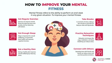 Infographic How to Improve Your Mental Fitness